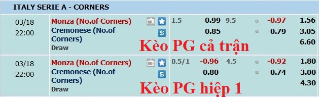 Nhận định, soi kèo Monza vs Cremonese, 21h ngày 18/3 - Ảnh 7