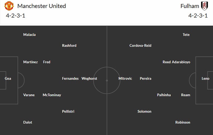 Soi kèo phạt góc MU vs Fulham, 23h30 ngày 19/3 - Ảnh 5