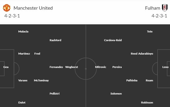 Soi kèo siêu dị MU vs Fulham, 23h30 ngày 19/3 - Ảnh 5