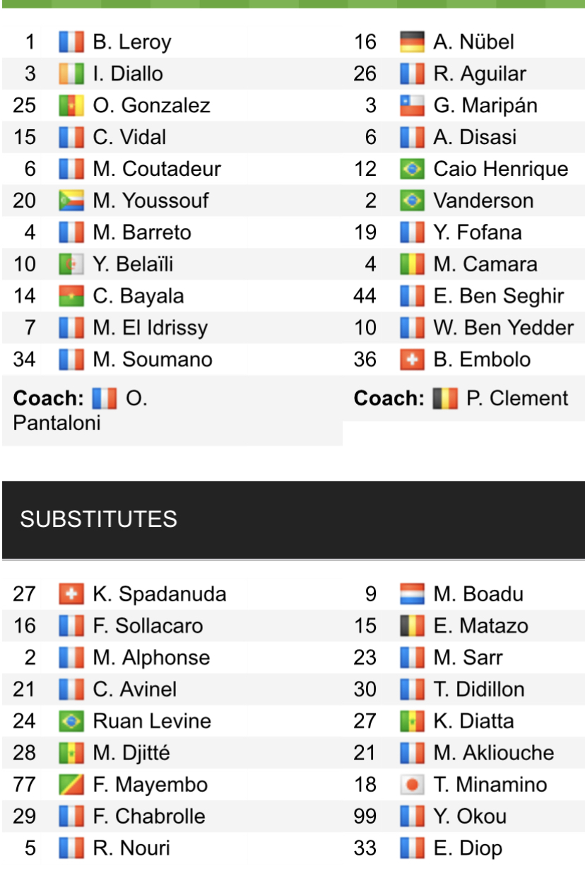 Đội hình ra sân chính thức Ajaccio vs Monaco, 19h ngày 19/3 (cập nhật) - Ảnh 1