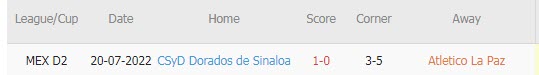 Nhận định, soi kèo La Paz vs Dorados Sinaloa, 10h05 ngày 22/3 - Ảnh 3