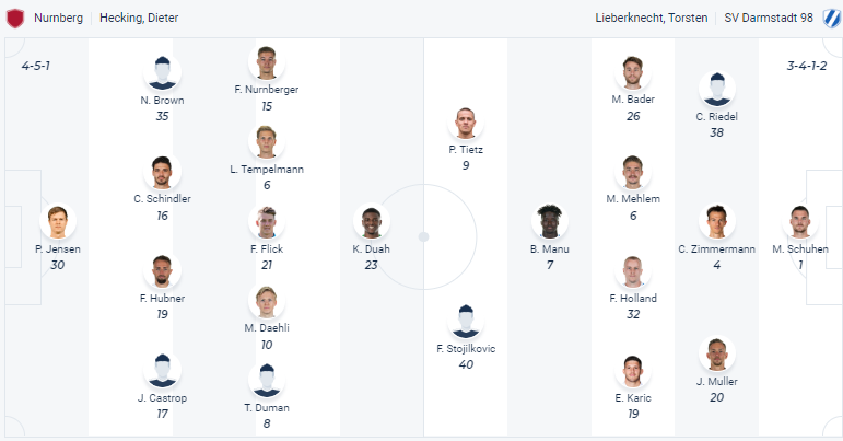 Nhận định, soi kèo Nurnberg vs Darmstadt, 23h30 ngày 31/3 - Ảnh 4