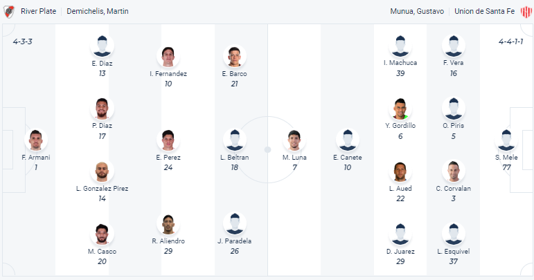 Nhận định, soi kèo River Plate vs Unión Santa Fe, 7h30 ngày 1/4 - Ảnh 4