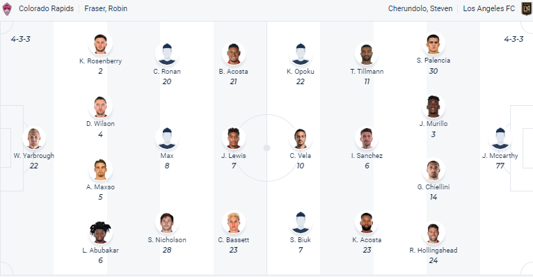 Nhận định, soi kèo Colorado Rapids vs Los Angeles FC, 8h37 ngày 2/4 - Ảnh 5