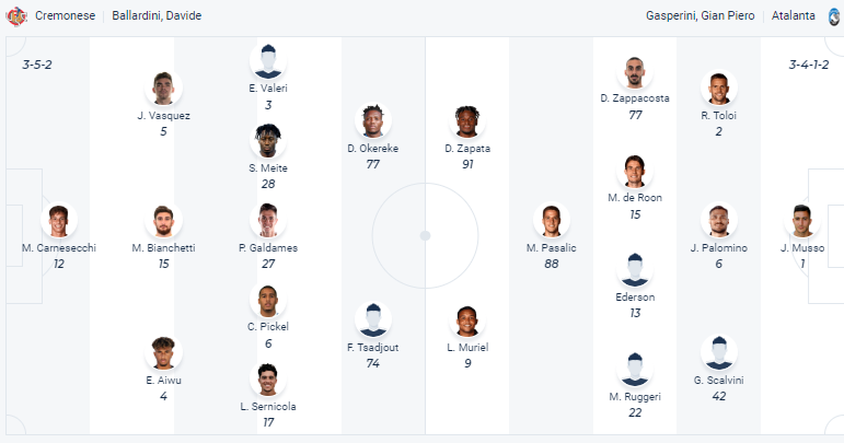 Nhận định, soi kèo Cremonese vs Atalanta, 20h ngày 1/4 - Ảnh 4