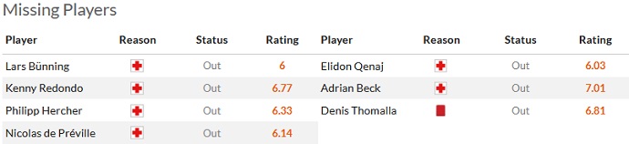 Nhận định, soi kèo Kaiserslautern vs Heidenheim, 1h30 ngày 2/4 - Ảnh 4