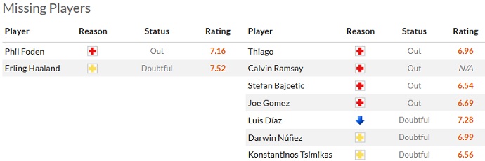 Paul Merson dự đoán Man City vs Liverpool, 18h30 ngày 1/4 - Ảnh 4