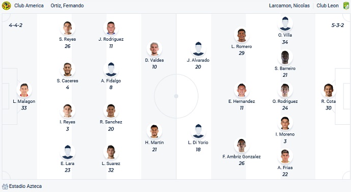 Nhận định, soi kèo Club América vs Club León, 8h05 ngày 2/4 - Ảnh 4