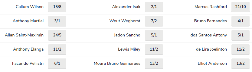 Soi bảng vị cầu thủ ghi bàn Newcastle vs MU, 22h30 ngày 2/4 - Ảnh 1