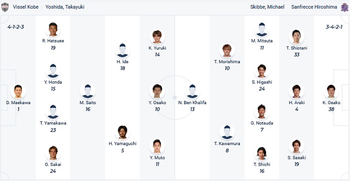 Nhận định, soi kèo Vissel Kobe vs Sanfrecce Hiroshima, 17h00 ngày 5/4 - Ảnh 4