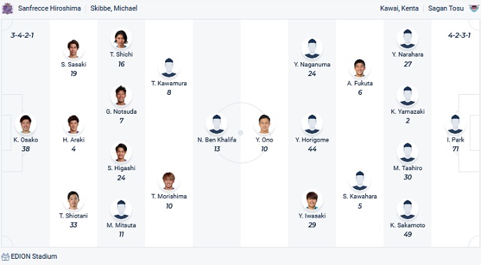 Nhận định, soi kèo Sanfrecce Hiroshima vs Sagan Tosu, 12h00 ngày 9/4 - Ảnh 4