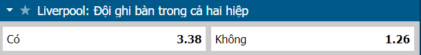 Soi kèo đặc biệt Liverpool vs Arsenal, 22h30 ngày 9/4 - Ảnh 1