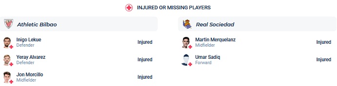 Nhận định, soi kèo Athletic Bilbao vs Real Sociedad, 21h15 ngày 15/4 - Ảnh 4