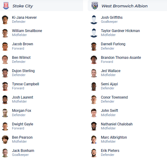 Nhận định, soi kèo Stoke City vs West Brom, 21h00 ngày 15/4 - Ảnh 4