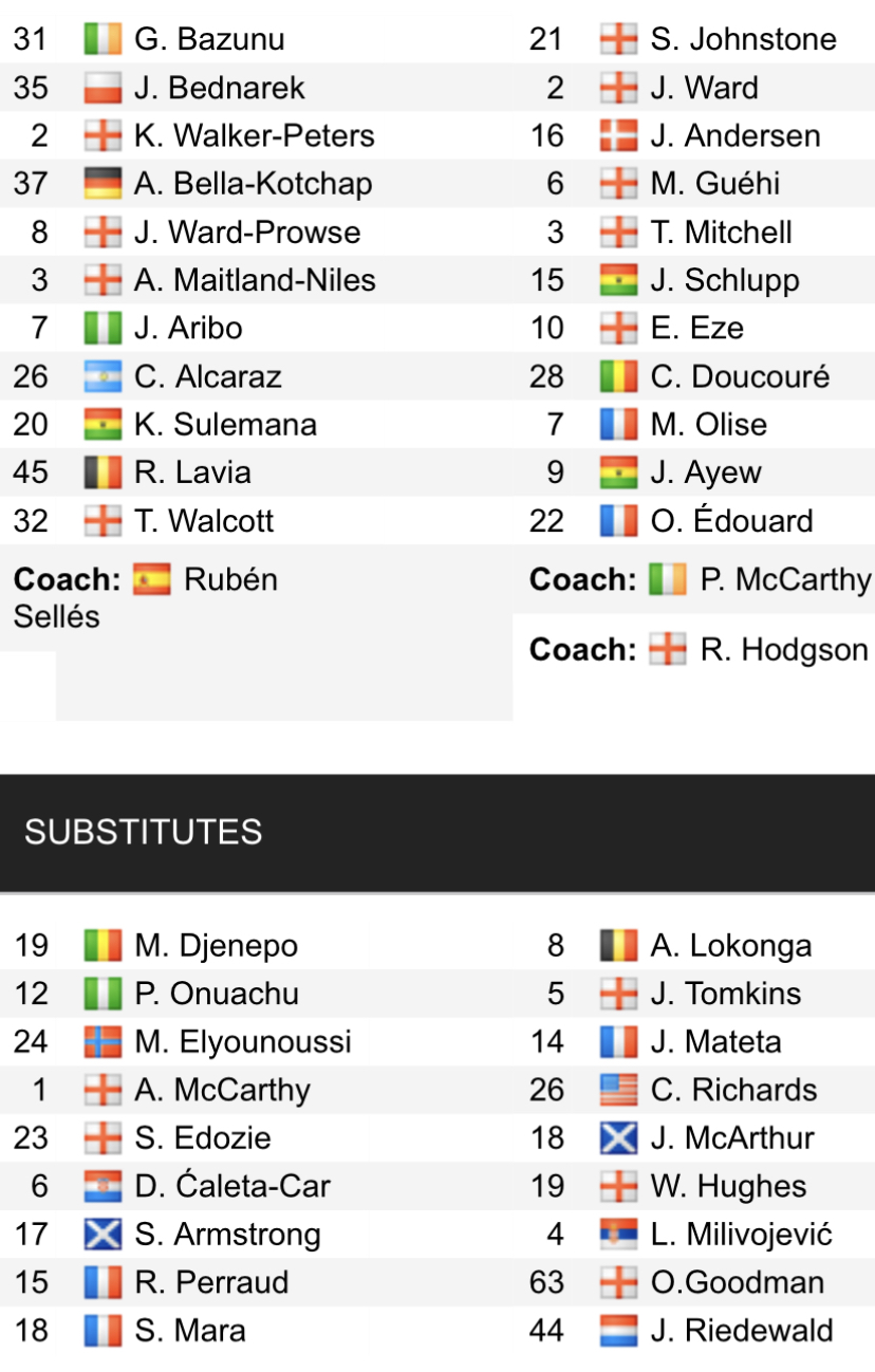 Đội hình ra sân chính thức Southampton vs Crystal Palace, 21h ngày 15/4 (cập nhật) - Ảnh 1