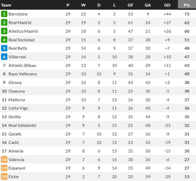 Nhận định, soi kèo Real Madrid vs Celta Vigo, 02h00 ngày 23/4 - Ảnh 4