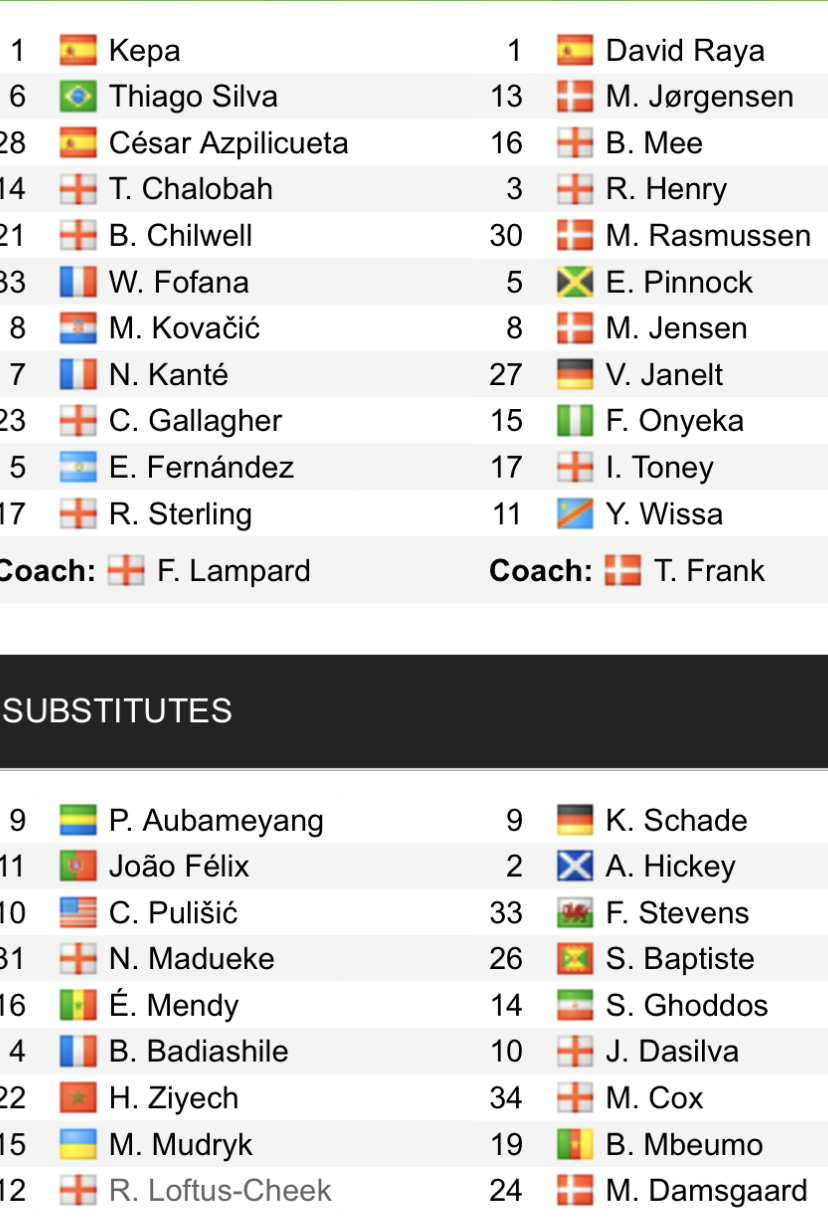 Đội hình ra sân chính thức Chelsea vs Brentford, 1h45 ngày 27/4 - Ảnh 2