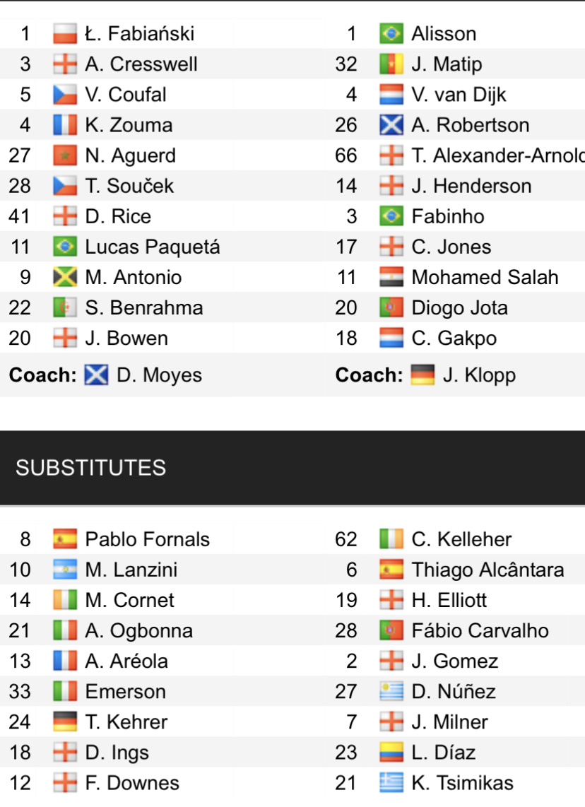 Đội hình ra sân chính thức West Ham vs Liverpool, 1h45 ngày 27/4 (cập nhật) - Ảnh 1