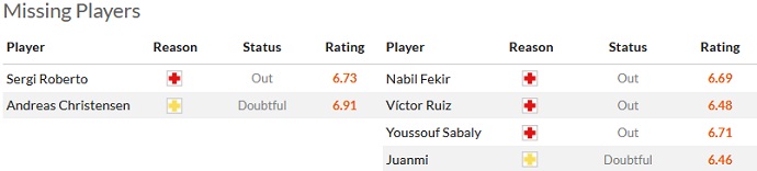 Nhận định, soi kèo Barcelona vs Real Betis, 02h00 ngày 30/4 - Ảnh 4