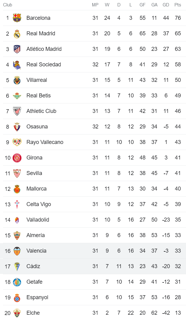 Nhận định, soi kèo Cadiz vs Valencia, 19h00 ngày 30/4 - Ảnh 4