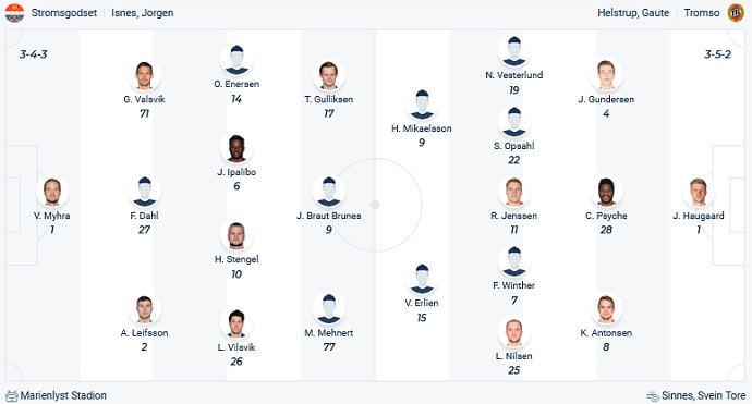 Nhận định, soi kèo Stromsgodset vs Tromso, 22h00 ngày 30/4 - Ảnh 4