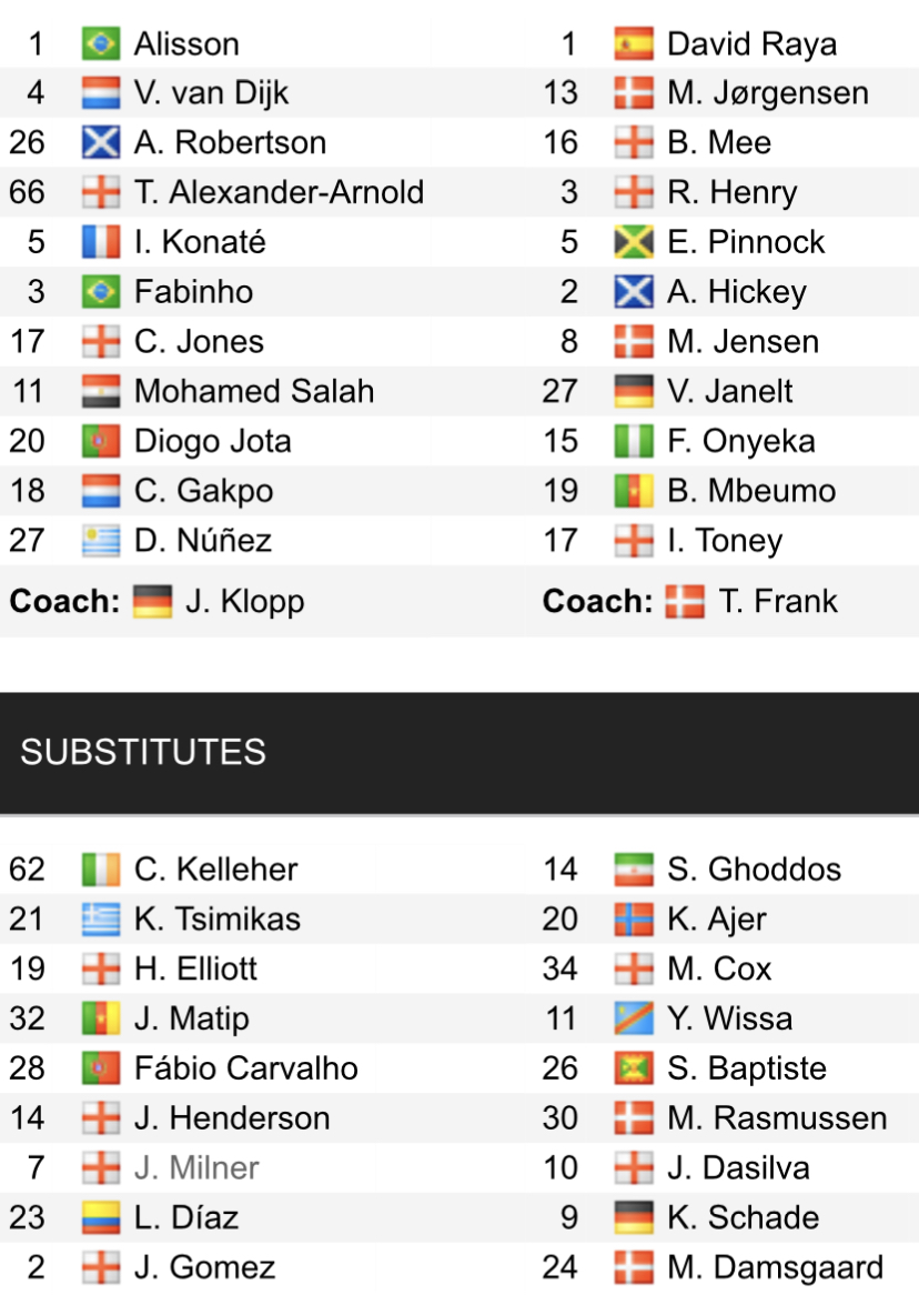Đội hình ra sân chính thức Liverpool vs Brentford, 23h30 ngày 6/5 (cập nhật) - Ảnh 1