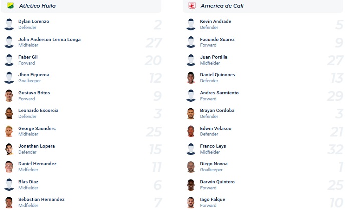 Nhận định, soi kèo Atletico Huila vs America de Cali, 08h30 ngày 9/5 - Ảnh 4