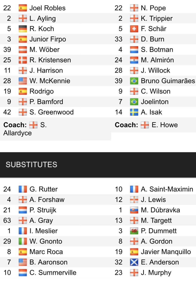 Đội hình ra sân chính thức Leeds vs Newcastle, 18h30 ngày 13/5 (cập nhật) - Ảnh 1