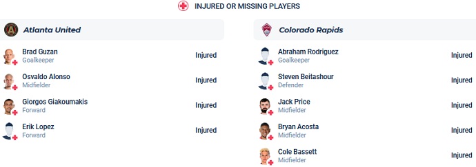 Nhận định, soi kèo Atlanta United vs Colorado Rapids, 06h30 ngày 18/5 - Ảnh 4