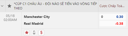 Soi kèo đặc biệt Man City vs Real Madrid, 02h00 ngày 18/5: Đội nào đi tiếp? - Ảnh 1