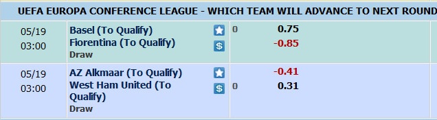 Soi kèo đặc biệt AZ Alkmaar vs West Ham, 02h00 ngày 19/5: Đội nào đi tiếp? - Ảnh 4