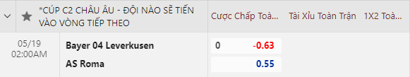 Soi kèo đặc biệt Leverkusen vs Roma, 02h00 ngày 19/5: Đội nào đi tiếp? - Ảnh 1
