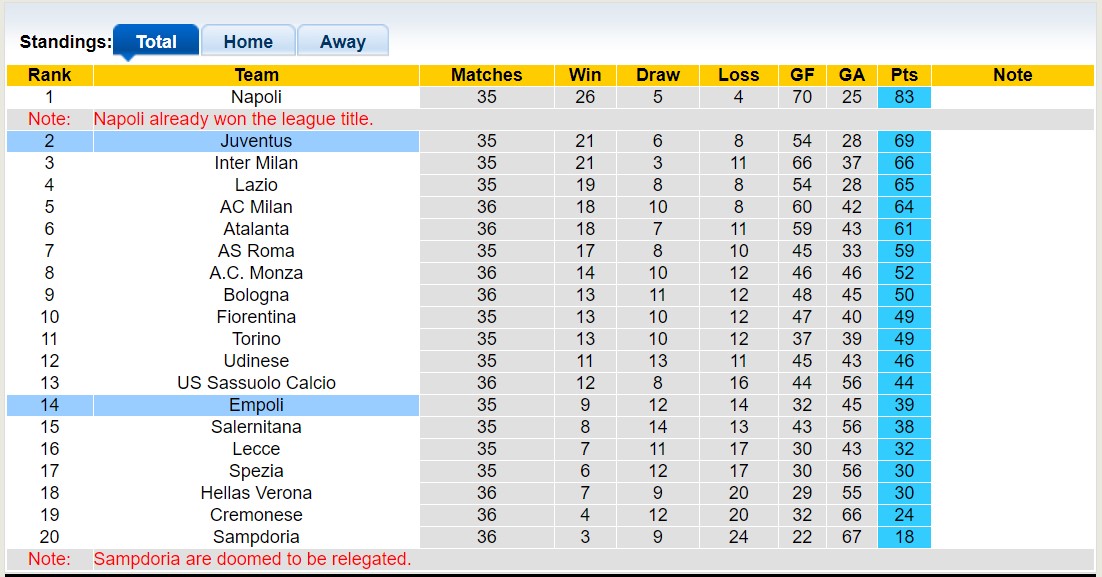 Nhận định, soi kèo Panserraikos vs Diagoras Rodos, 20h00 ngày 22/5 - Ảnh 4