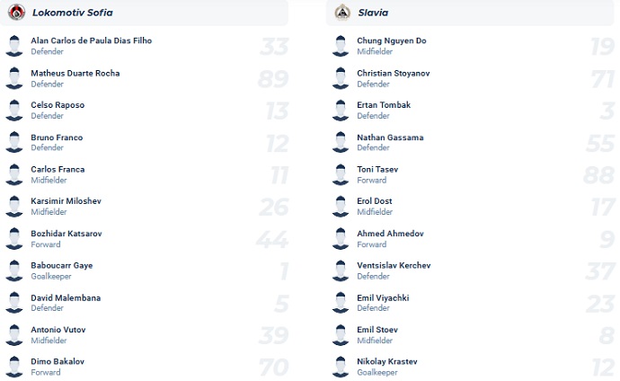 Nhận định, soi kèo Lokomotiv Sofia vs Slavia Sofia, 21h30 ngày 23/5 - Ảnh 4
