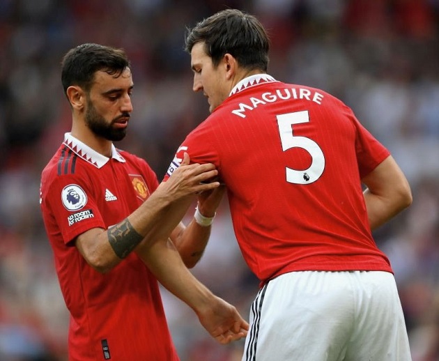 8 cầu thủ được Ten Hag t&iacute;n nhiệm nhất ở M.U: 1 người chỉ ra s&acirc;n 3 lần - Ảnh 1