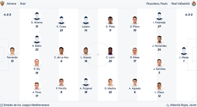 Nhận định, soi kèo Almeria vs Valladolid, 00h00 ngày 29/5 - Ảnh 5