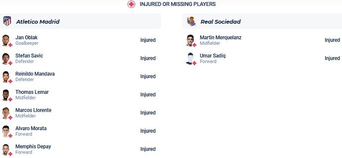 Nhận định, soi kèo Atletico Madrid vs Sociedad, 00h00 ngày 29/5 - Ảnh 4