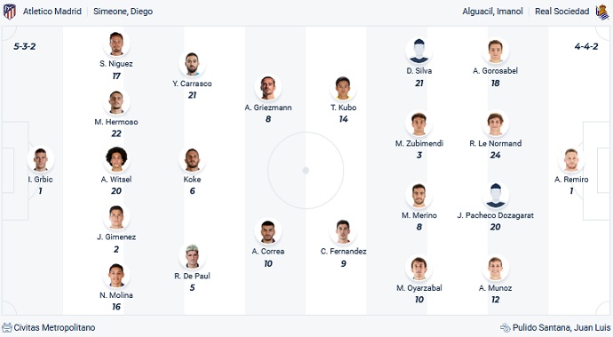Nhận định, soi kèo Atletico Madrid vs Sociedad, 00h00 ngày 29/5 - Ảnh 5