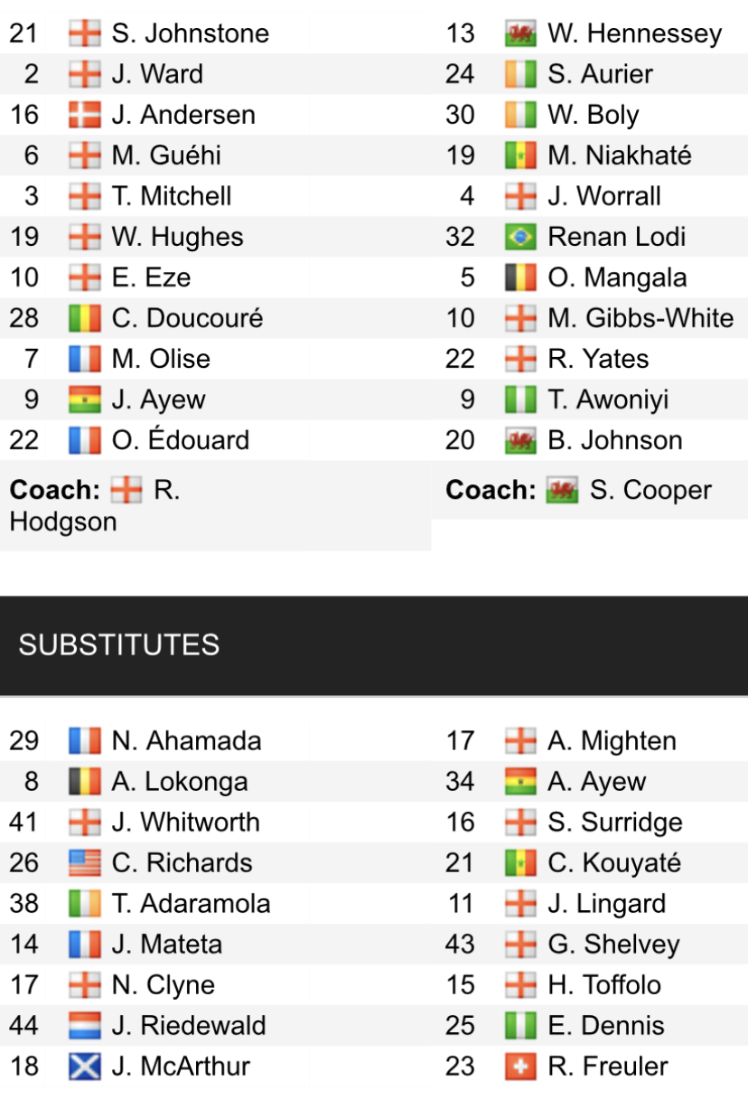 Đội hình ra sân chính thức Crystal Palace vs Nottingham, 22h30 ngày 28/5 (cập nhật) - Ảnh 1