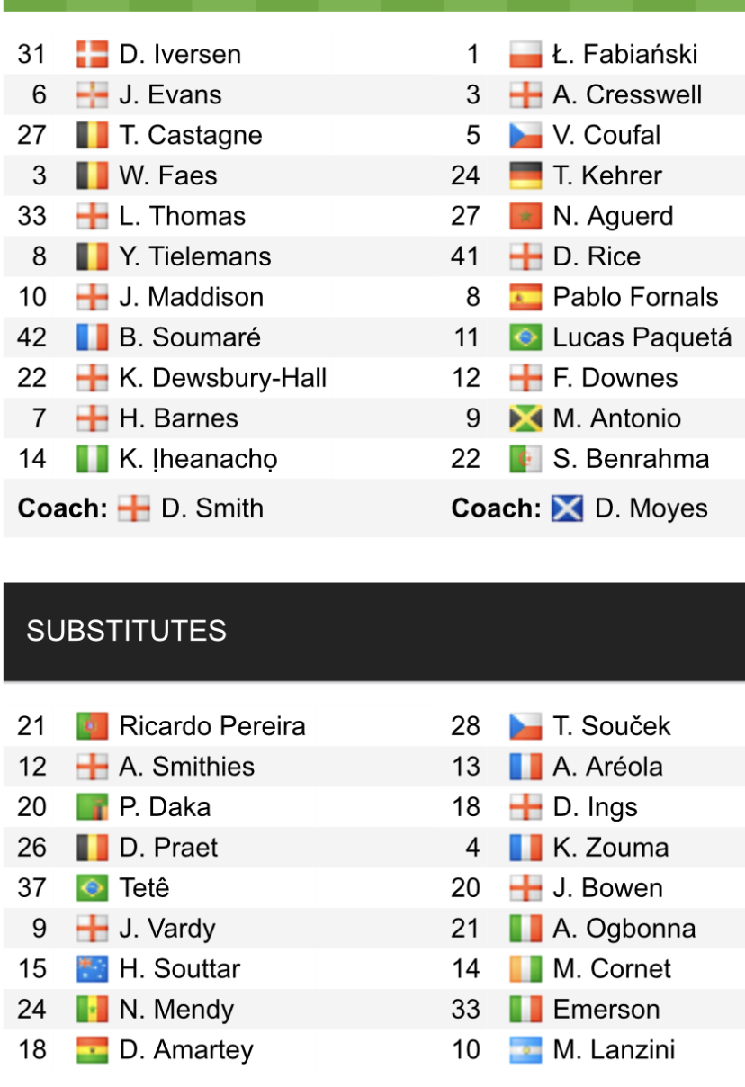 Đội hình ra sân chính thức Leicester vs West Ham, 22h30 ngày 28/5 (cập nhật) - Ảnh 1