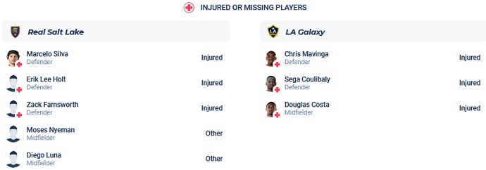 Nhận định, soi kèo Real Salt Lake vs LA Galaxy, 08h30 ngày 1/6 - Ảnh 4