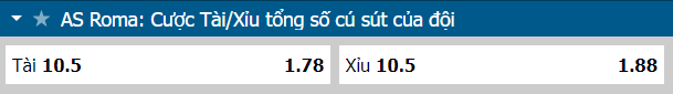Soi kèo đặc biệt Sevilla vs Roma, 02h00 ngày 1/6 - Ảnh 1