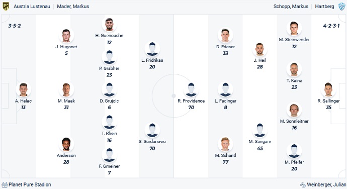 Nhận định, soi kèo Austria Lustenau vs Hartberg, 00h30 ngày 3/6 - Ảnh 4