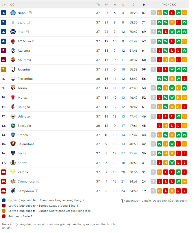 Nhận định, soi kèo AC Milan vs Hellas Verona, 02h00 ngày 5/6 - Ảnh 5