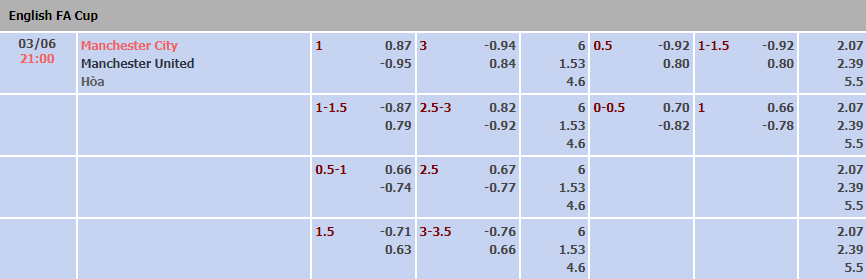 Soi kèo tài xỉu bàn thắng Varbergs BoIS vs Hacken, 00h00 ngày 6/6 - Ảnh 1