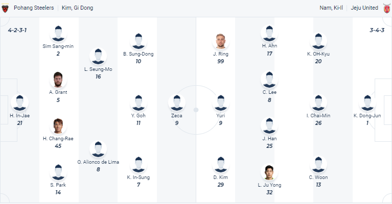 Nhận định, soi kèo Pohang Steelers vs Jeju United, 16h00 ngày 6/6 - Ảnh 4