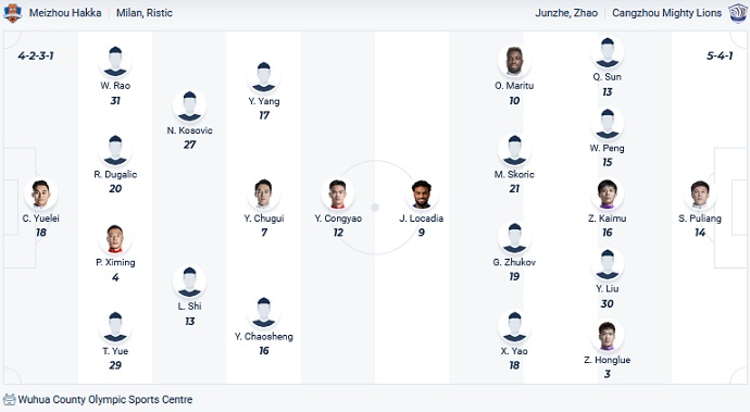 Nhận định, soi kèo Meizhou Hakka vs Cangzhou Mighty, 18h35 ngày 9/6 - Ảnh 4