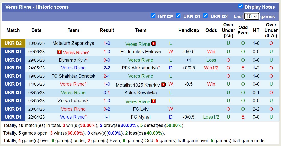 Nhận định, soi kèo Pakistan vs Kenya, 18h00 ngày 14/6 - Ảnh 1