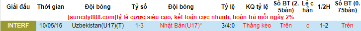 Nhận định, soi kèo U17 Nhật Bản vs U17 Uzbekistan, 17h00 ngày 17/6 - Ảnh 3