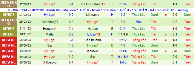 Nhận định, soi kèo Pháp vs Hy Lạp, 01h45 ngày 20/6 - Ảnh 3